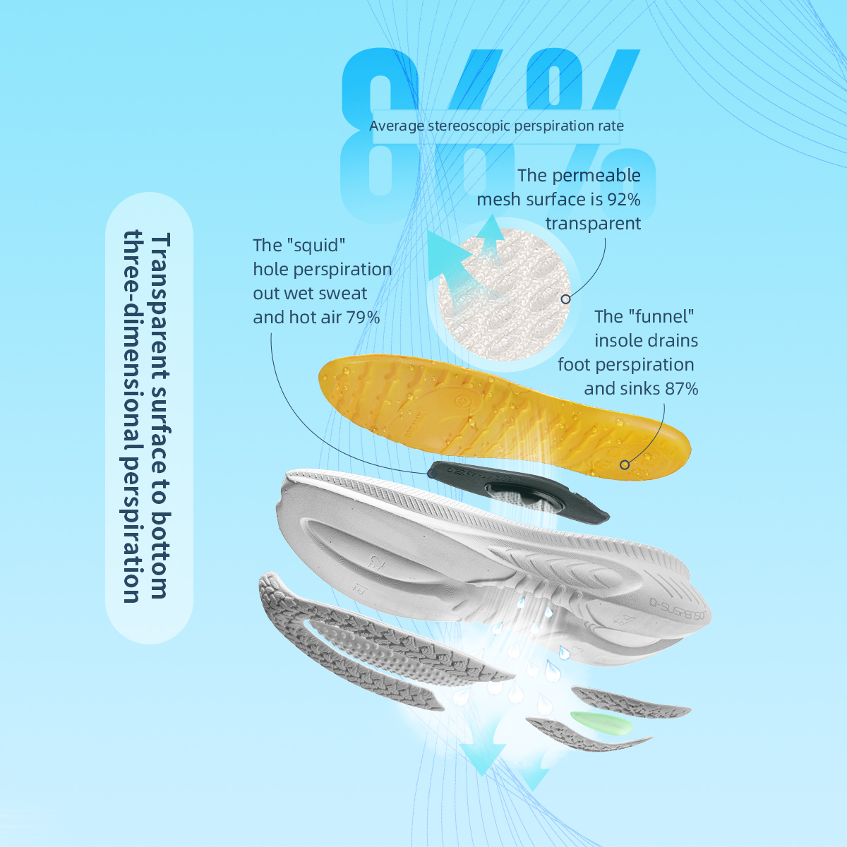 ONEMIX New Cushioning Running  - Women'S Shoes New Balance 评论和价格